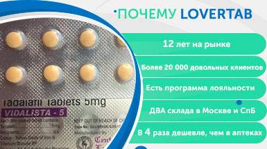 Сиалис 5 мг 1 таблетка
5 таблеток
14 таблеток
28 таблеток